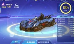 国庆qq飞车手游最新爆料,精彩活动抢先看